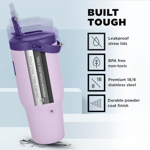 Iron Flask Tumbler