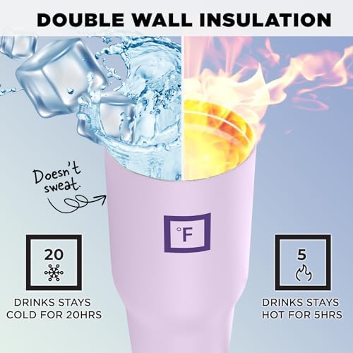 Iron Flask Tumbler