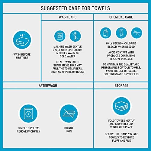 Luxury Plus Size Turkish Cotton Bath Towels Set