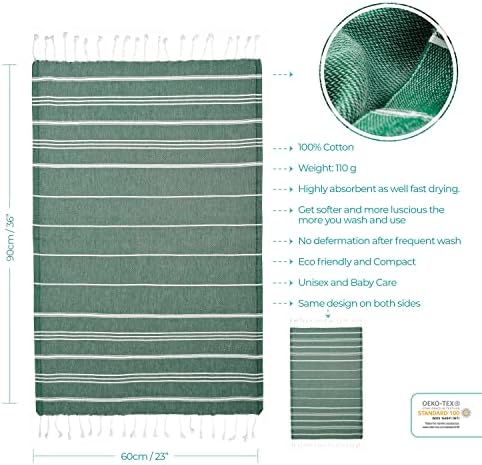 Cacala Luxury Turkish Hand Towels ArmyGreen
