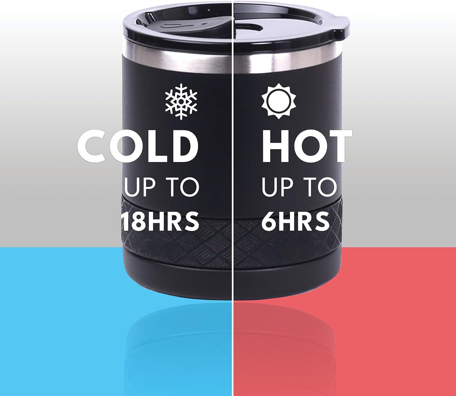 Elemental Recess Tumbler Set