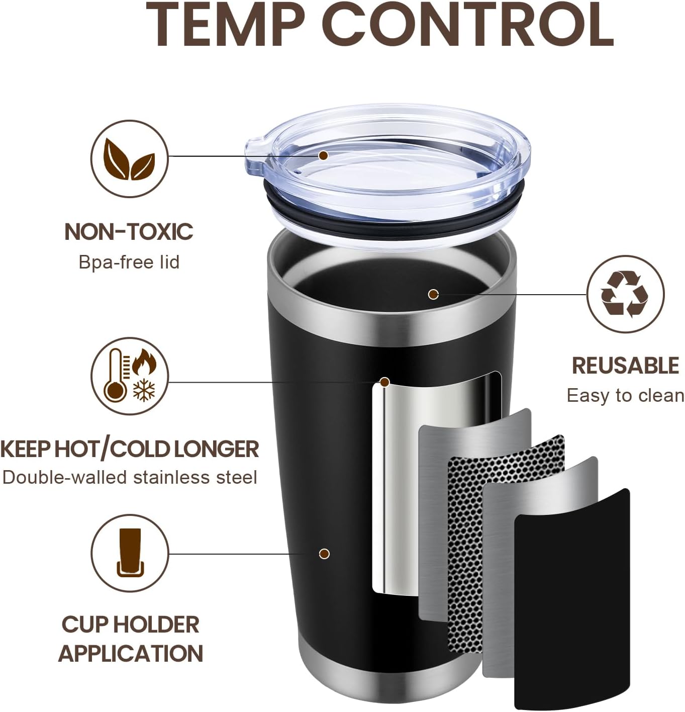 Perfect Gift for Travelers Double Wall Vacuum Insulated 20oz Tumbler Set