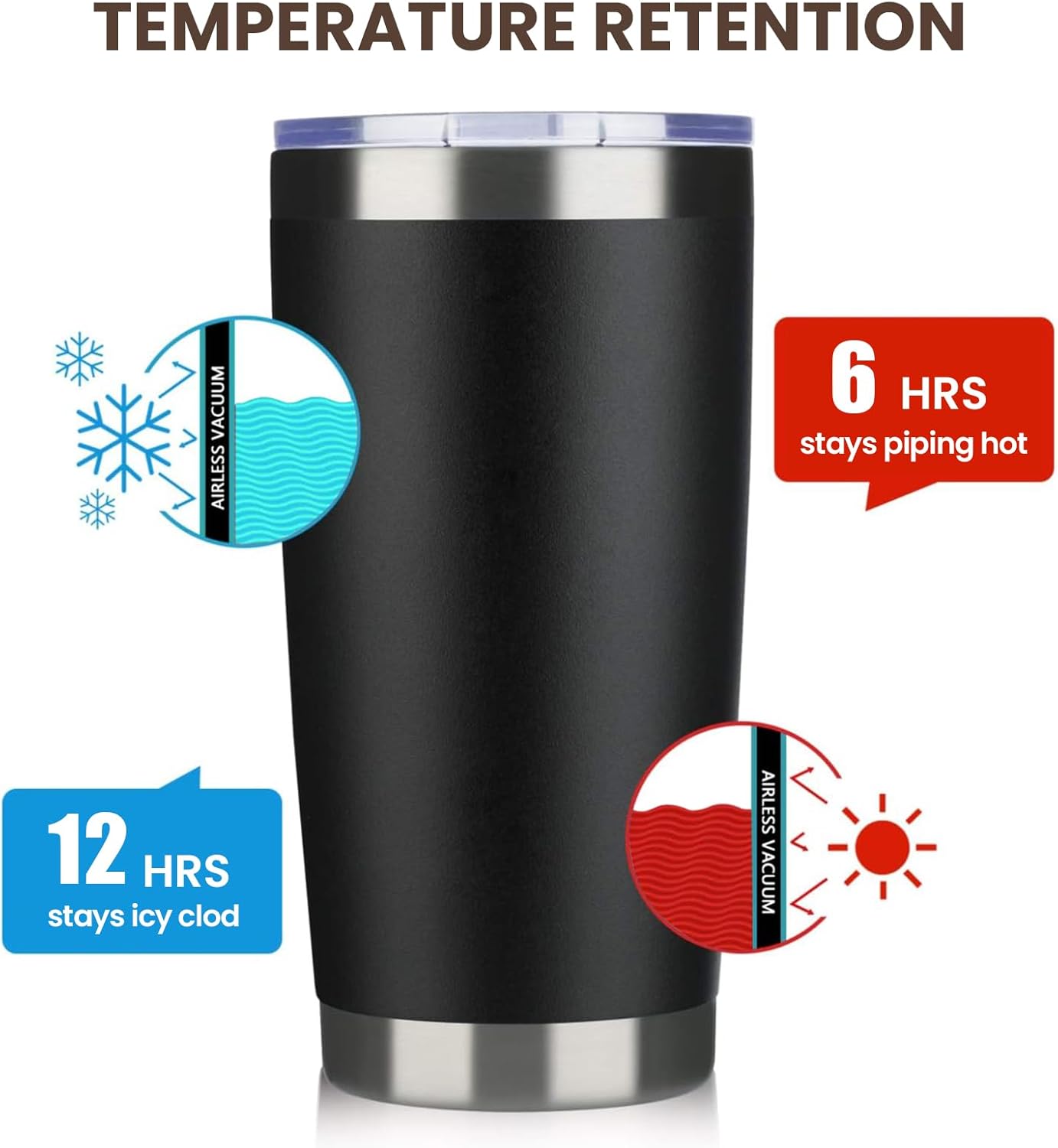 Perfect Gift for Travelers Double Wall Vacuum Insulated 20oz Tumbler Set