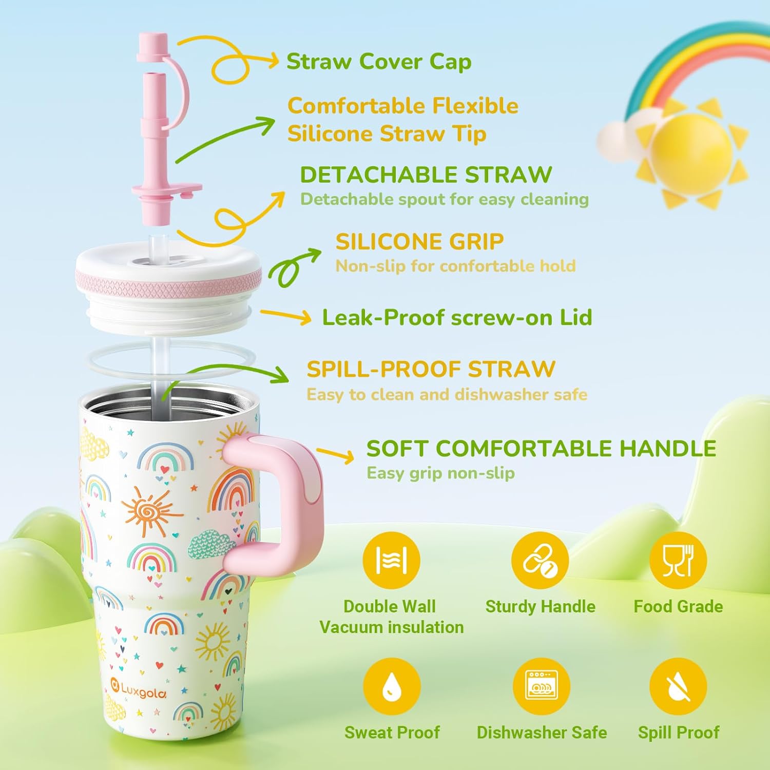 Luxgola Kids 20 oz Tumbler with Handle Leak-Proof Splish-Splash Safe