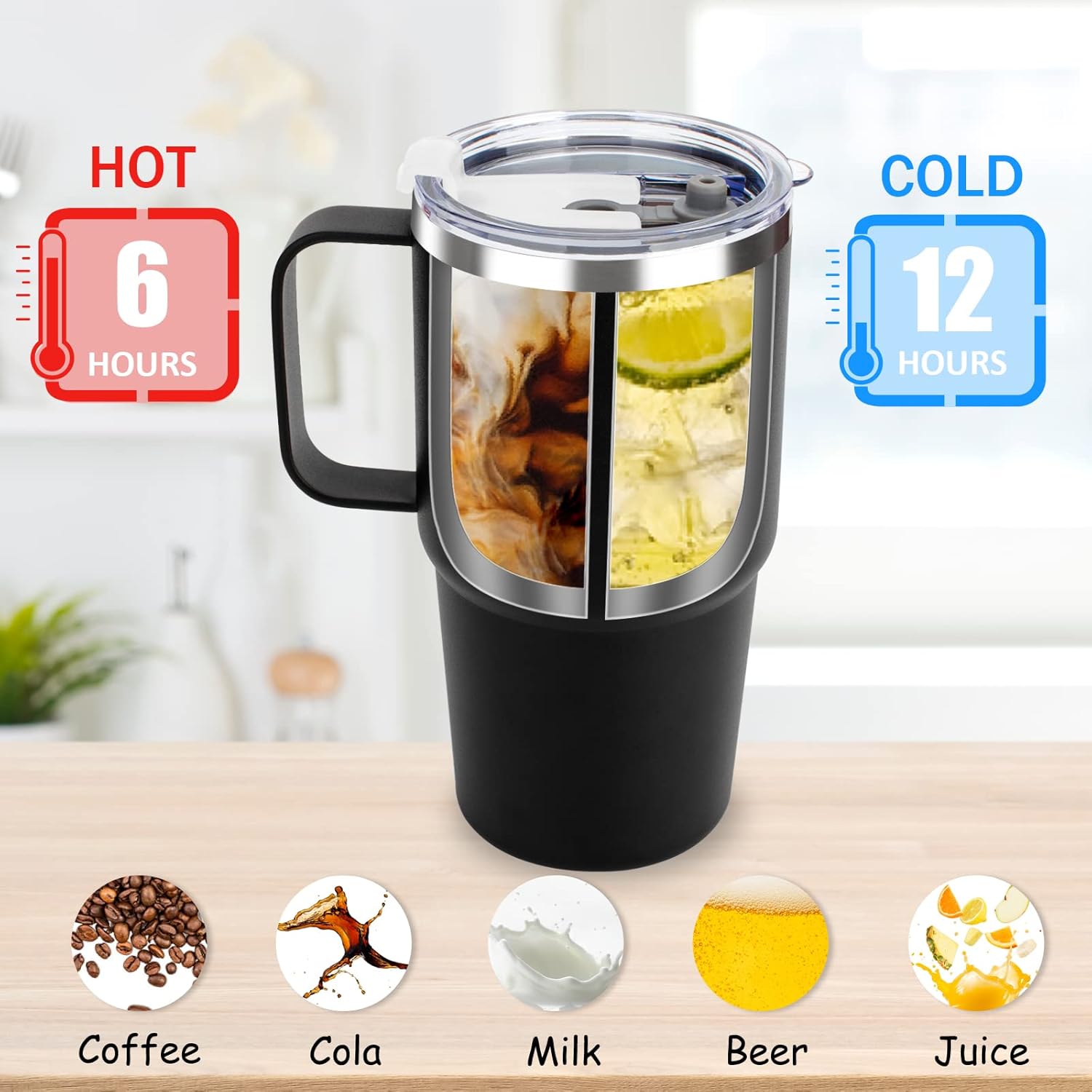 Sursip 24 oz Insulated Tumbler with Handle and Straw 1