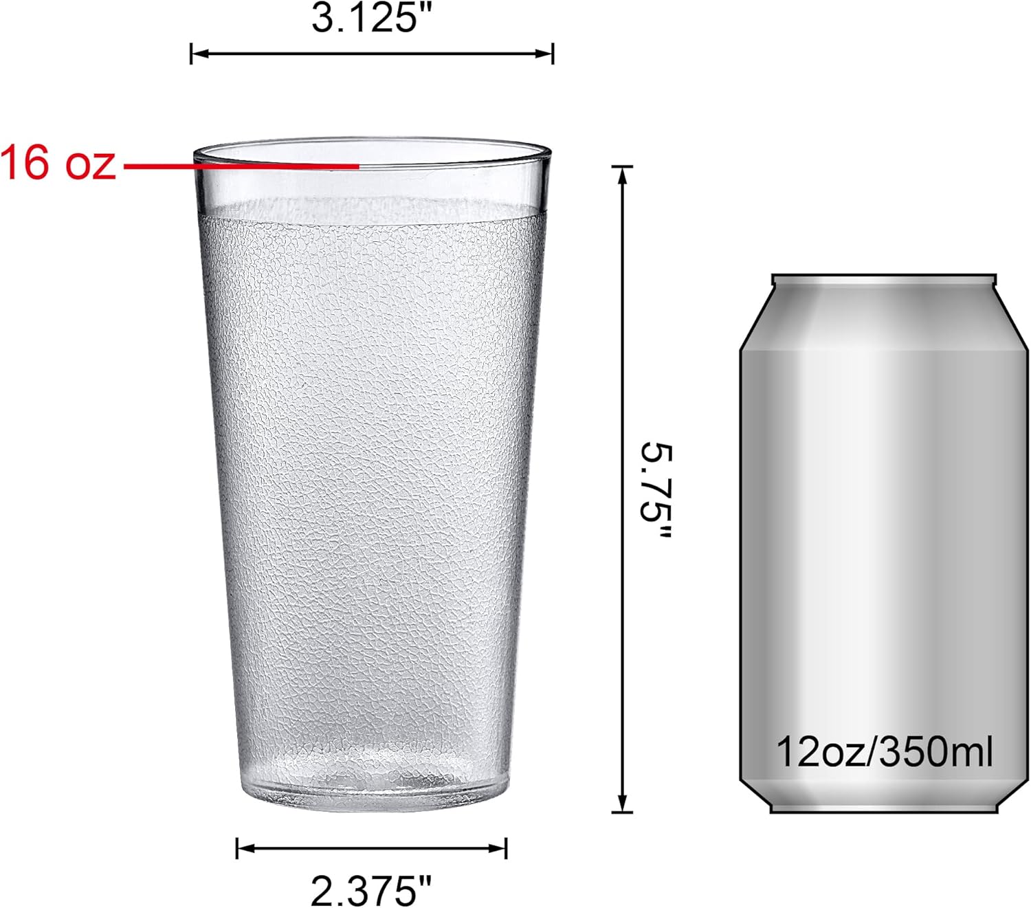 Perfect Size for Everywhere